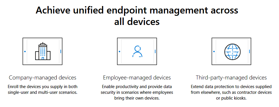 Endpoint Management