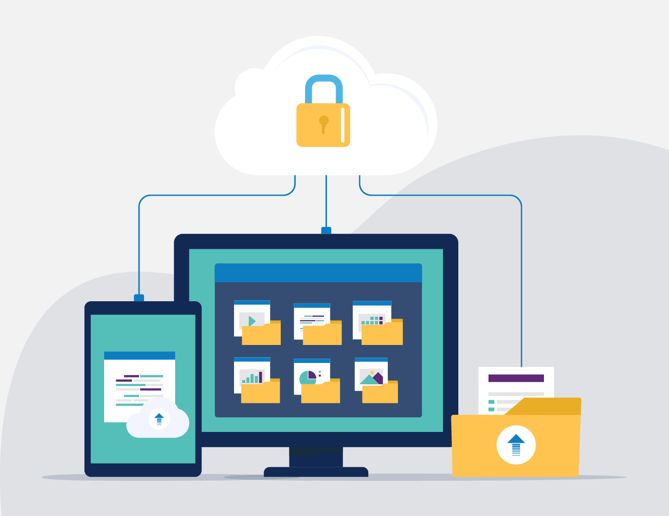Cloud-based security and management across corporate devices