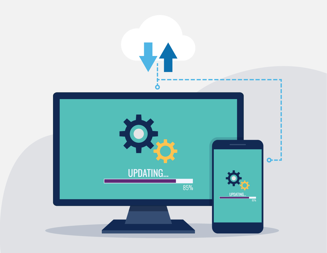 Computer and smartphone receiving cloud-based software and security updates